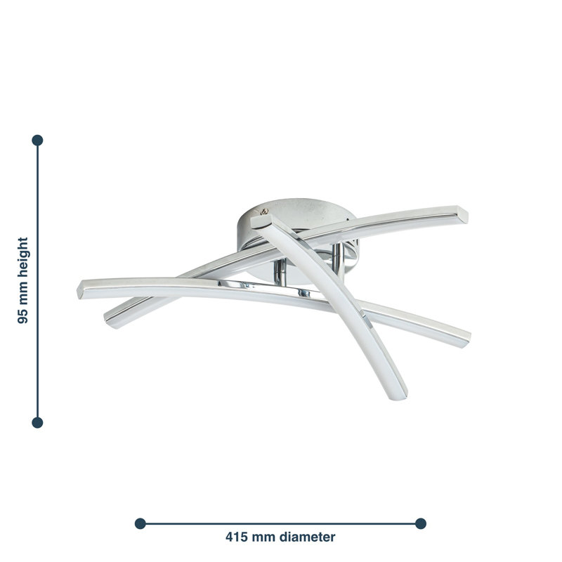 Anijae LED Flush Mount