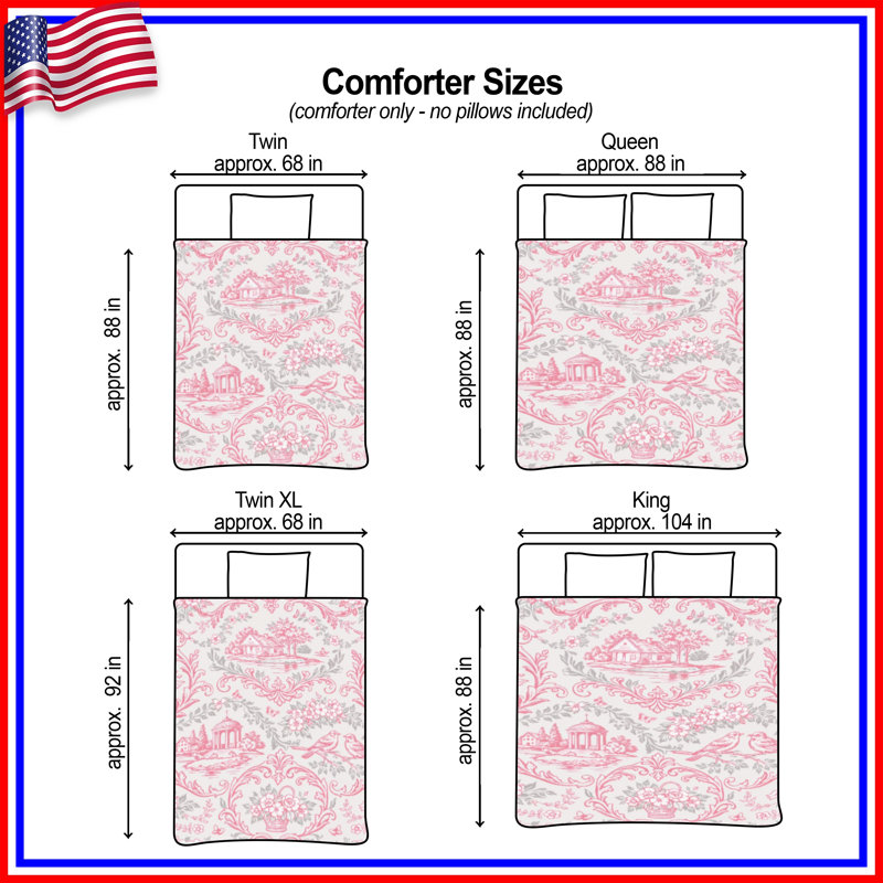 Pink Toile Comforter, Twin