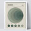 "Classic Bauhaus 1923, affiche, cercle géométrique" sur papier-98267185-98267190