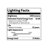 Integrated LED Metal Spotlight