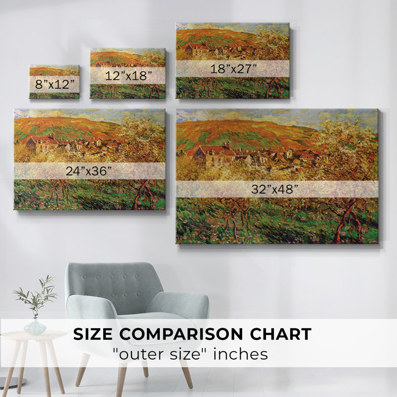 Blooming apple trees by Monet-Gallery Wrapped Canvas, 8" H x 12" W