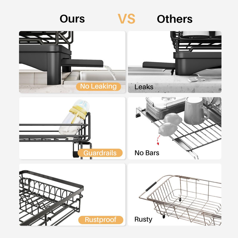 Extendable Dish Rack, Large Sink Drying Dish Drainer For Kitchen Counter, Matte Black
