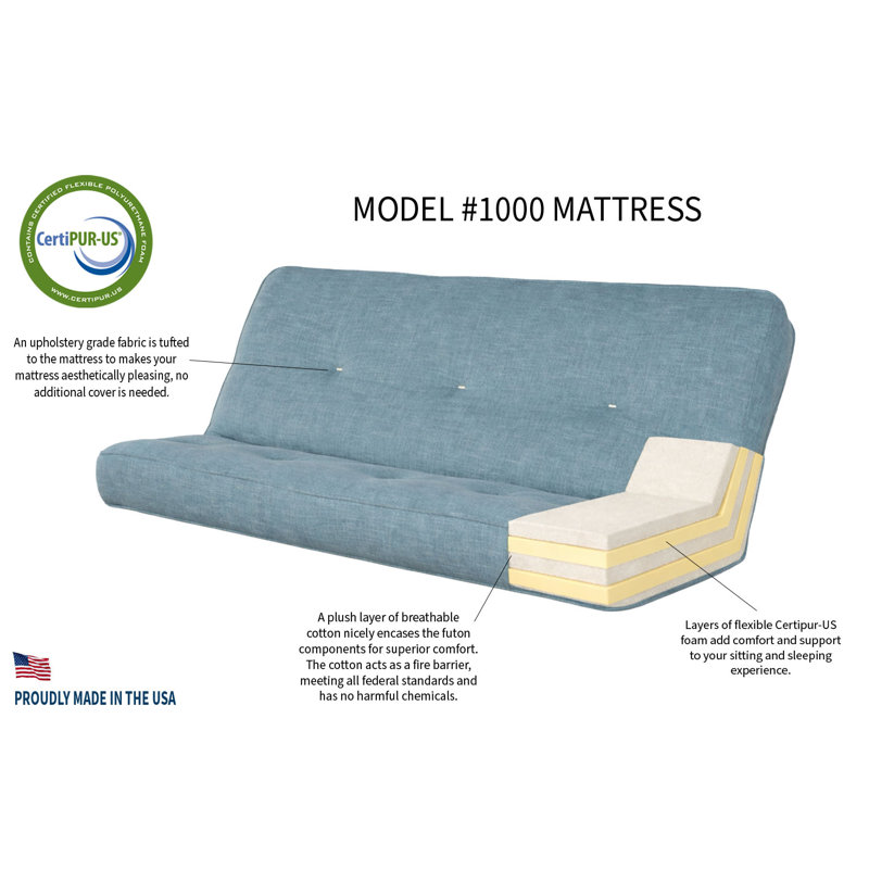 Structure de futon Tucson au fini noyer rustique avec matelas en lin turquoise, Lin turquoise