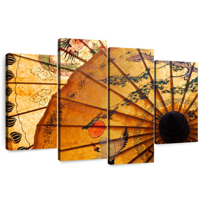 Parasol japonais Kerner