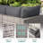 7-Piece Modular Outdoor Sectional Wicker Patio Conversation Set w/ Cushions, Coffee Table(Gray)