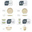 Porcelain China Stoneware Dinnerware Set 32 Piece - Service for 8-1431377594