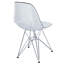 Chaise de salle à manger en plastique transparent avec base en fil métallique de Modway