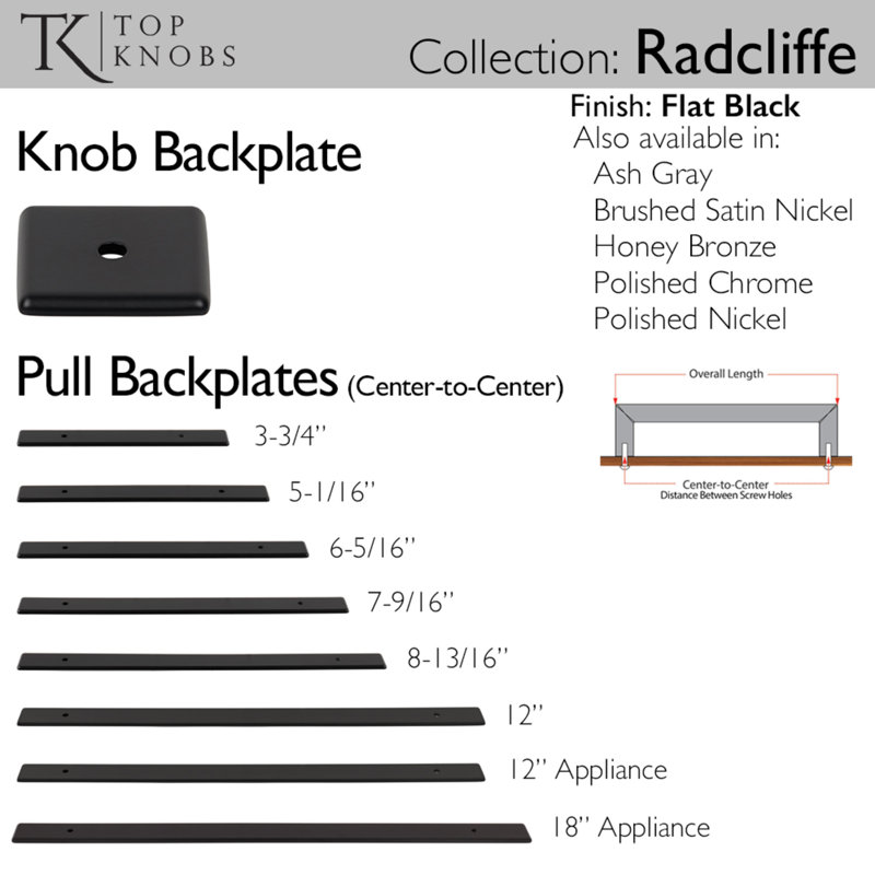 Radcliffe Pull Backplate, Matte Black