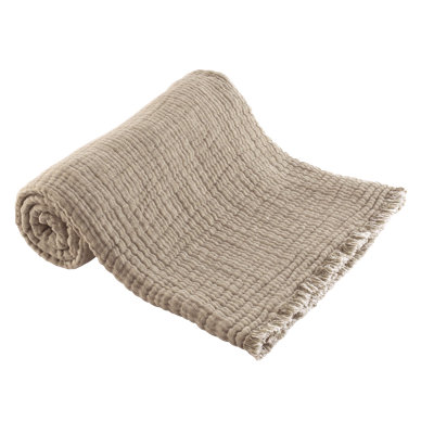 Nil Blanket