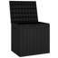 Latoyia Garden Storage Box 55.5X43x53 Cm Polypropylene-768321866