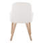 Chaise en bois blanchi et similicuir blanc - ensemble de 2-843214156-843214158