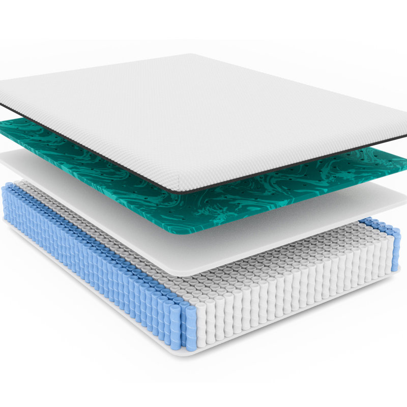 Matelas de 12 po au fini cuivré grand, blanc froid, 80 po x 60 po x 12 po, 102 lb, 60 po x 80 po x 12 po, format, 12.22"