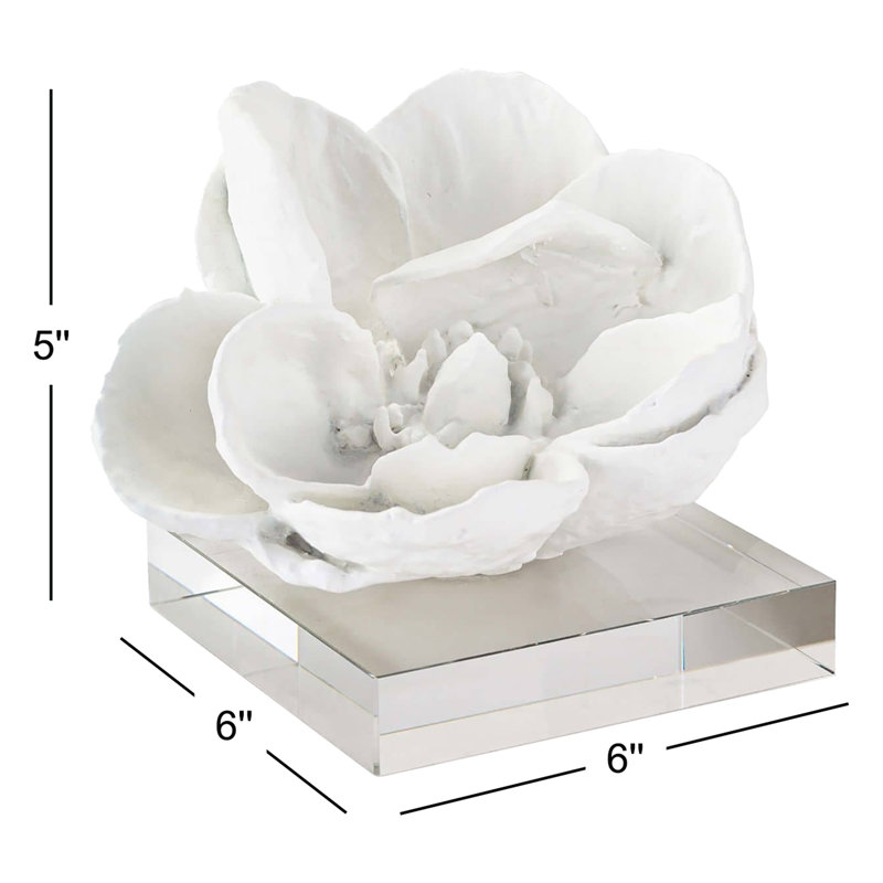 Magnolia Object