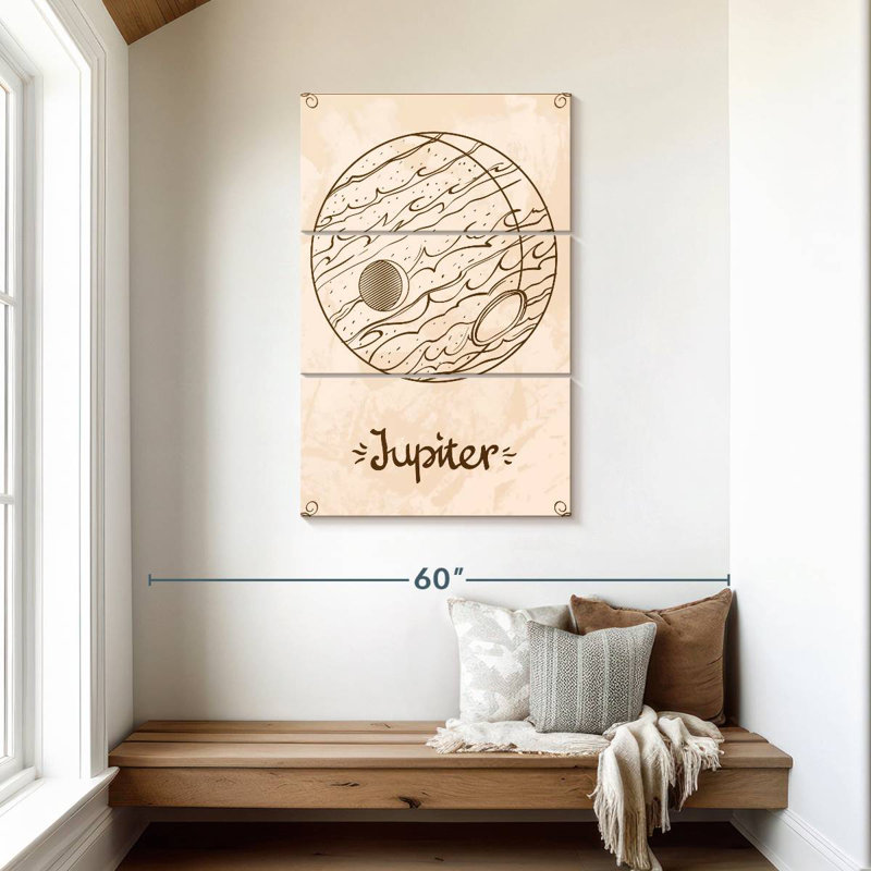 Style rétro Oberle Jupiter