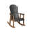 Black Top/Antique Mahogany Base