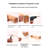 Wall Mounted Shelves, Wall Mounted Storage Shelves, And Storage Racks For Storing Items-128711624