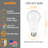 20 W A21 E26/Medium (Standard) LED Smart Bulb-58294530