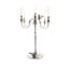 Song Bird Candelabra