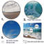 Turquoise Power of Ocean Wave - Ensemble de décoration murale bord de mer-107733801-107733793
