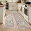 Machine Washable Non-Slip Kitchen Mat-482731865