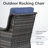 Koba Outdoor Wicker Rattan Rocking Swivel Chair (Set of 2)-923834356-923834354