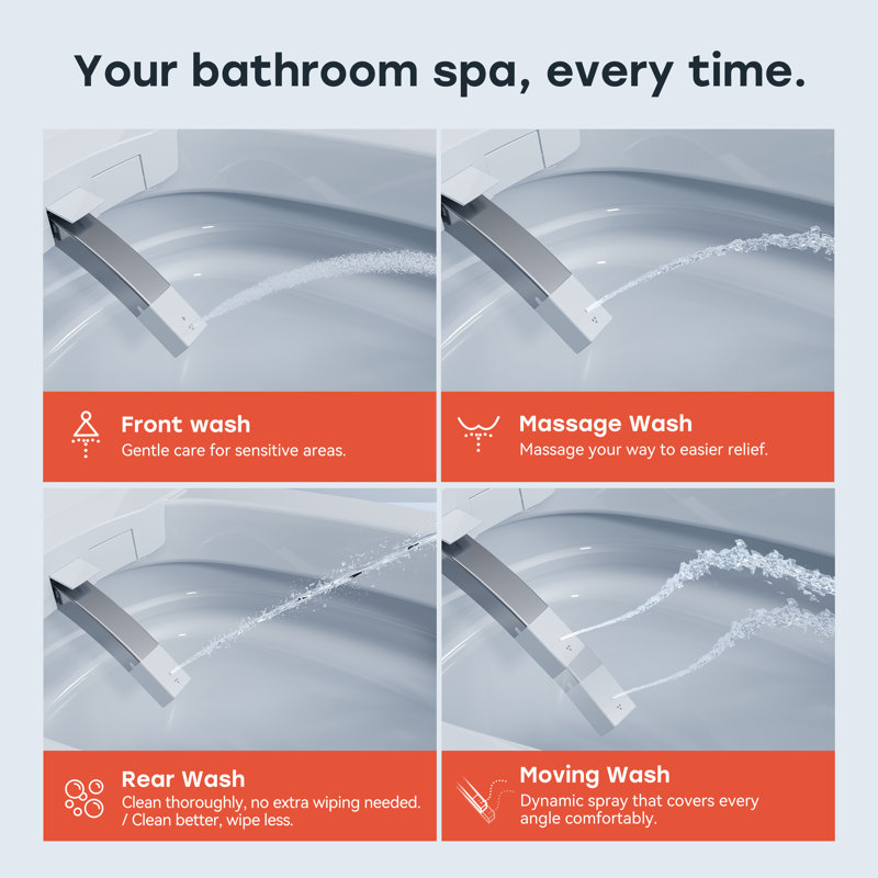 Toilette bidet intelligente HOROW T38 avec couvercle à ouverture / fermeture automatique, nettoyage à l'eau chaude réglable, siège chauffant, séchoir à air chaud et chasse d'eau automatique