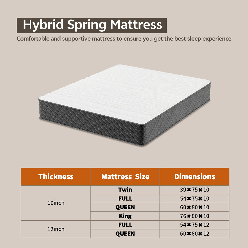 Alwyn Home Innerspring Mattress Medium Hybrid Mattress in a box With Certipur-US Certified Pocket Spring, Pressure Relief, and Motion Isolation