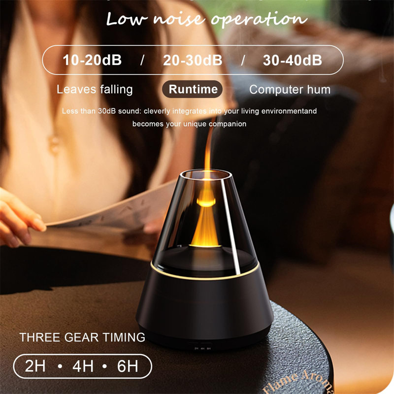 Plug-in Essential Oil Diffusers
