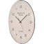 Wall Clock-109708502