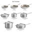 Batterie de cuisine 13 pièces en acier inoxydable avec couvercle, casseroles et poêles