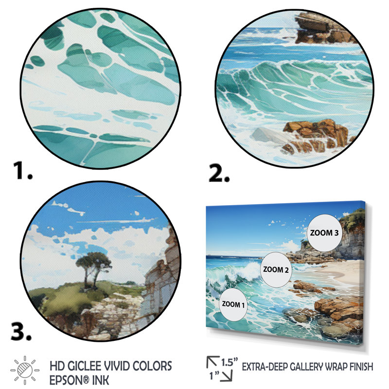 «Almendares Cable Beach Broome I», reproduction sur toile, H 16 po x l 32 po x P 1 po, Cadre naturel flottant