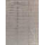 Hand-Knotted High-Quality Blue Area Rug