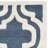 Ruben Navy / Ivory Area Rug-19277060