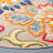 Benner Performance Floral Indoor/Outdoor Area Rug-2083967132