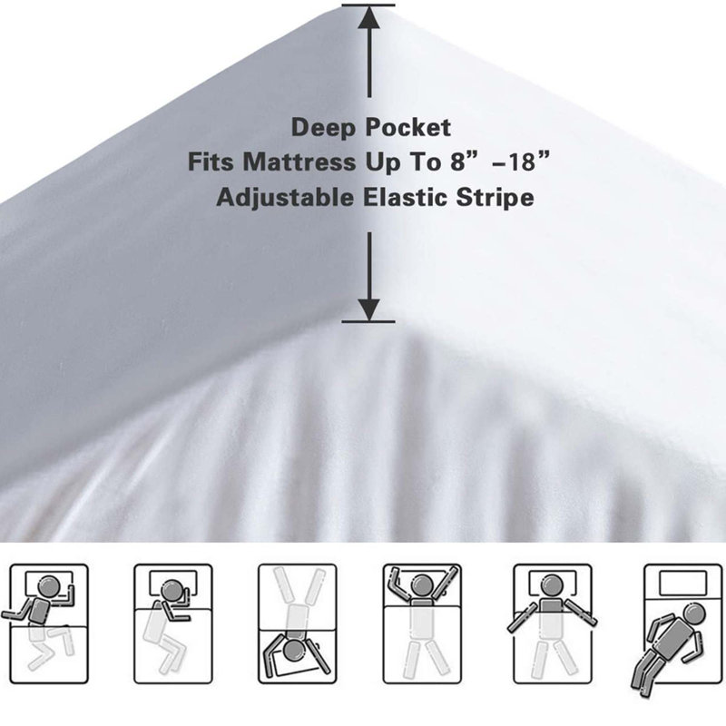 Housse de protection pour matelas ajustée hypoallergénique, Très grand
