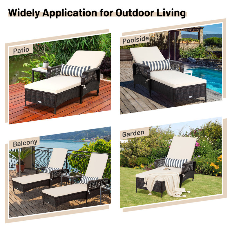 Heidrick Outdoor Wicker Chaise Lounge , Cushion Included