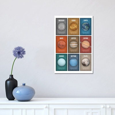 Planet Series Collage II by GetYourNerdOn - Wrapped Canvas Print