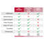 Serviettes Favazza-59591021