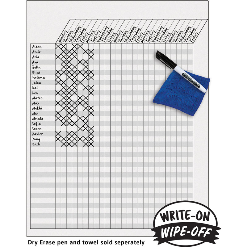 Tableau d'écriture / effacement Deep Rose Incentive, Blanc