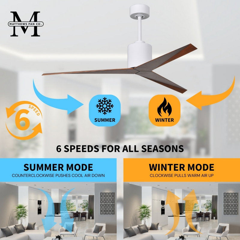 Eliza Outdoor Downrod Ceiling Fan, Walnut Tone, Gloss White