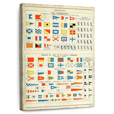 International Code Of Signals