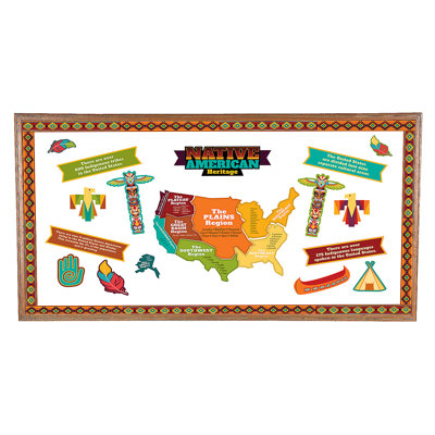 Freestanding Bulletin Board