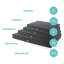 Orthopedic Polyester Pet Bed