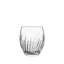 Mixology 17 oz Cocktail Ice Drinking Glasses (Set of 6)