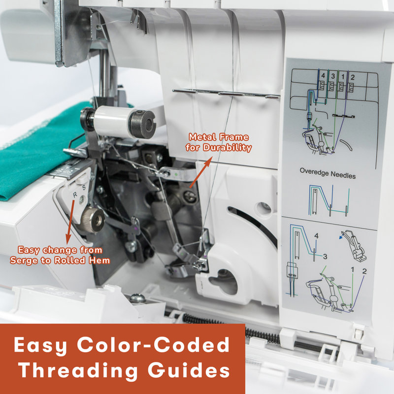 Lumina Moda White and Orange Heavy-Duty Serger Overlock Machine