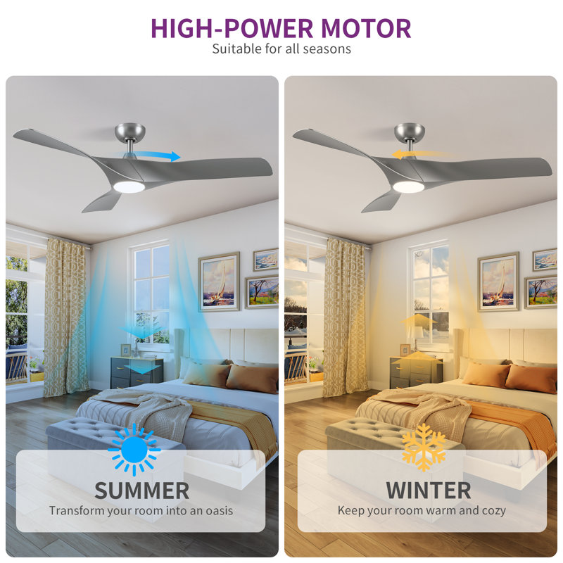Ventilateur de plafond 3 pales 3 pales, Argent