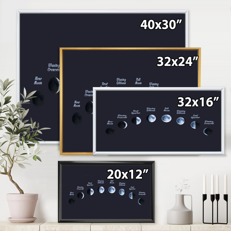 Moon Phases In Space - Reproduction de cadre flottant sur toile, H 12 po x l 20 po x p 1 po, Cadre blanc