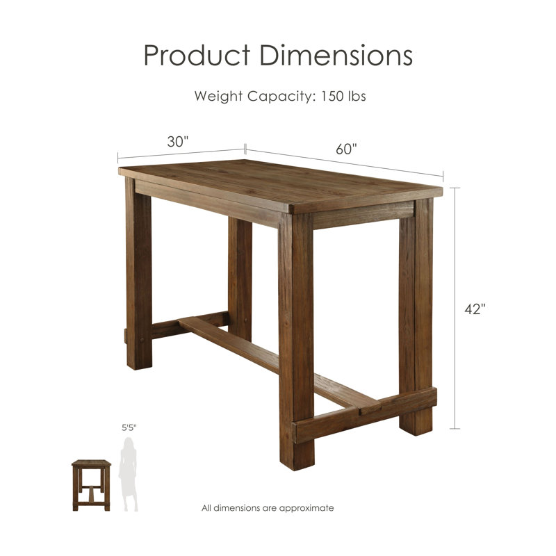 Adler 5-Piece Bar Height Dining Table Set