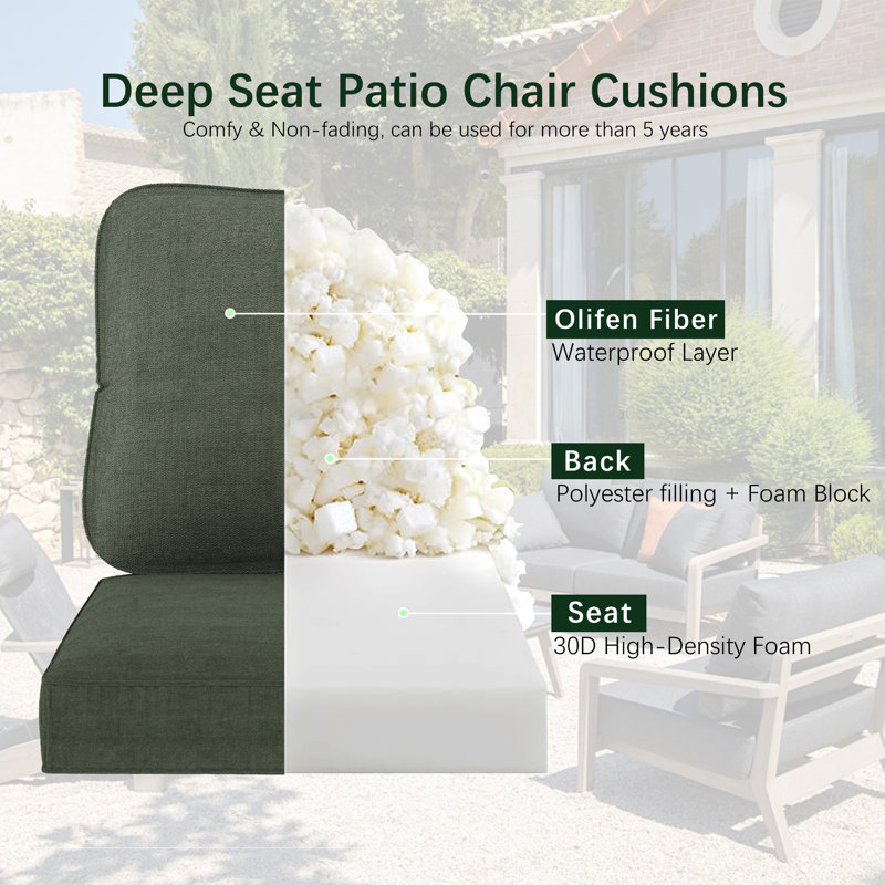 Outdoor 5''Deep Seat Chair Cushion Set, Green