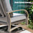 Chamber Swivel Patio Aluminum Club Chairs With Sunbrella® Cushions (Set Of 2)